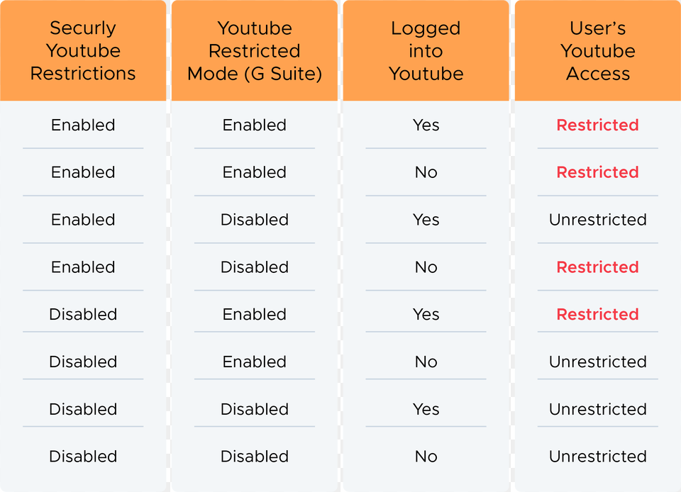 Screenshot, Page, Text, Chart, Plot Free Transparent Png