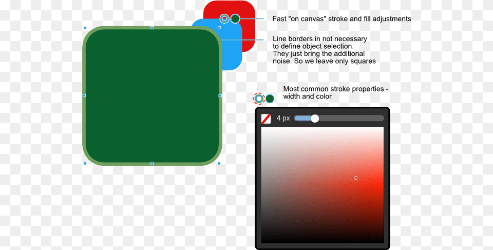Screenshot, Computer, Electronics Free Png