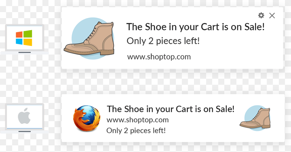 Screenshot, Clothing, Footwear, Shoe, Sneaker Free Png