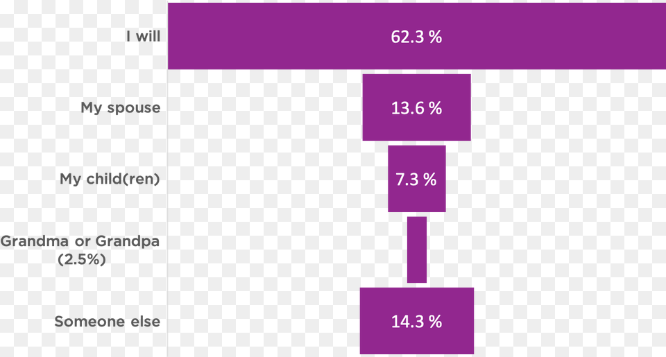 Screenshot Free Png Download