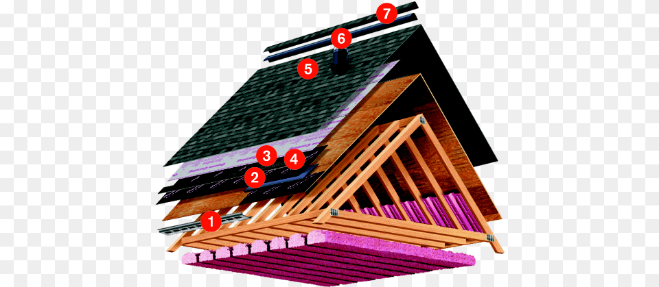 Scroll Down For More Information Roofing Layer, Architecture, Building, Housing, House Free Png