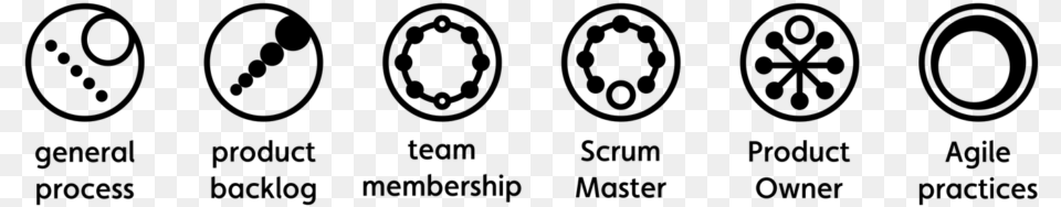 Scrum Scores Icons Scrum Team Scrum Master Icon, Gray Png Image