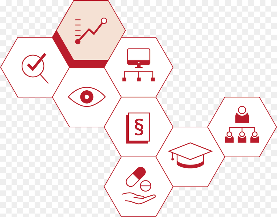 Scto Statistics And Methodology Platform Project Management Free Transparent Png