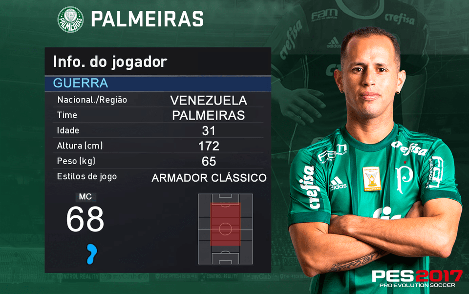 Se Palmeiras On Twitter, Adult, Person, Man, Male Png