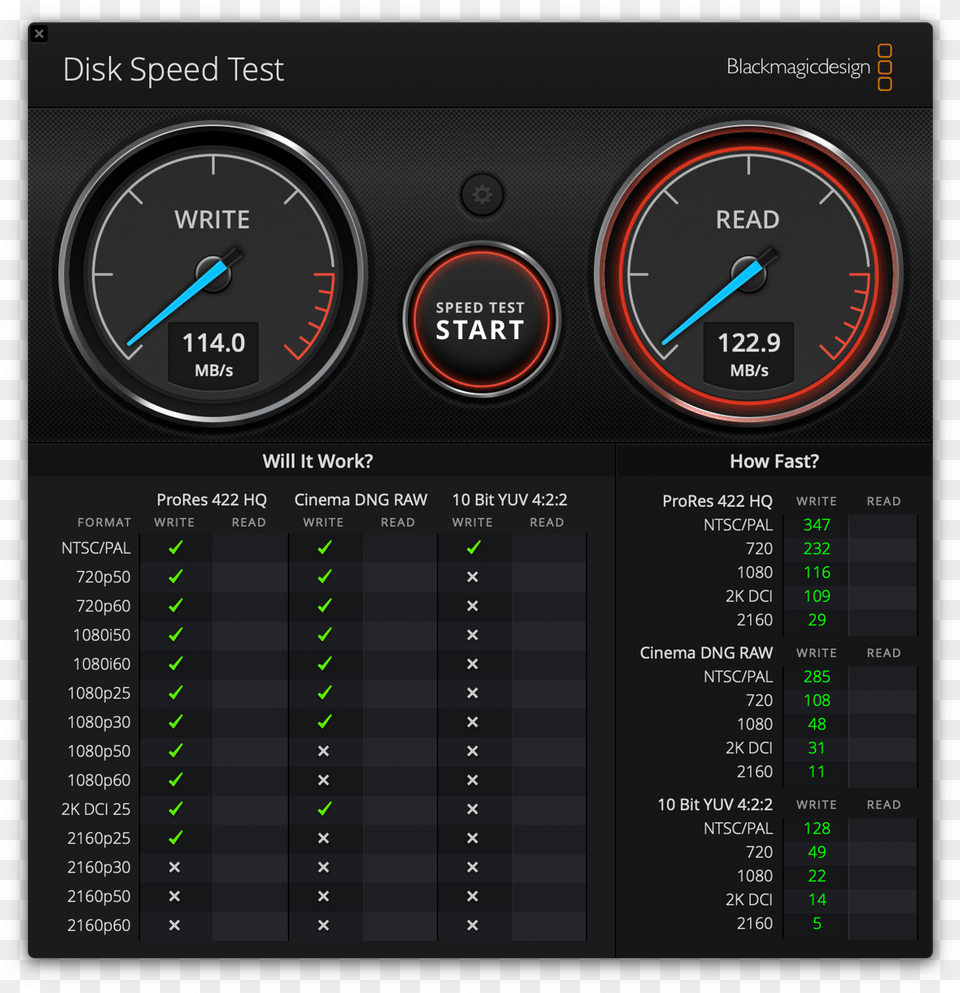Seagate Backup Plus Portable Blackmagic Disk Speed Samsung Evo Select Or Plus, Gauge, Electrical Device, Switch, Computer Hardware Free Transparent Png