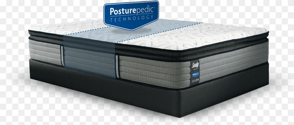 Sealy Response Bed With Posturepedic Technology Illustration Sealy Bed, Furniture, Mattress Png