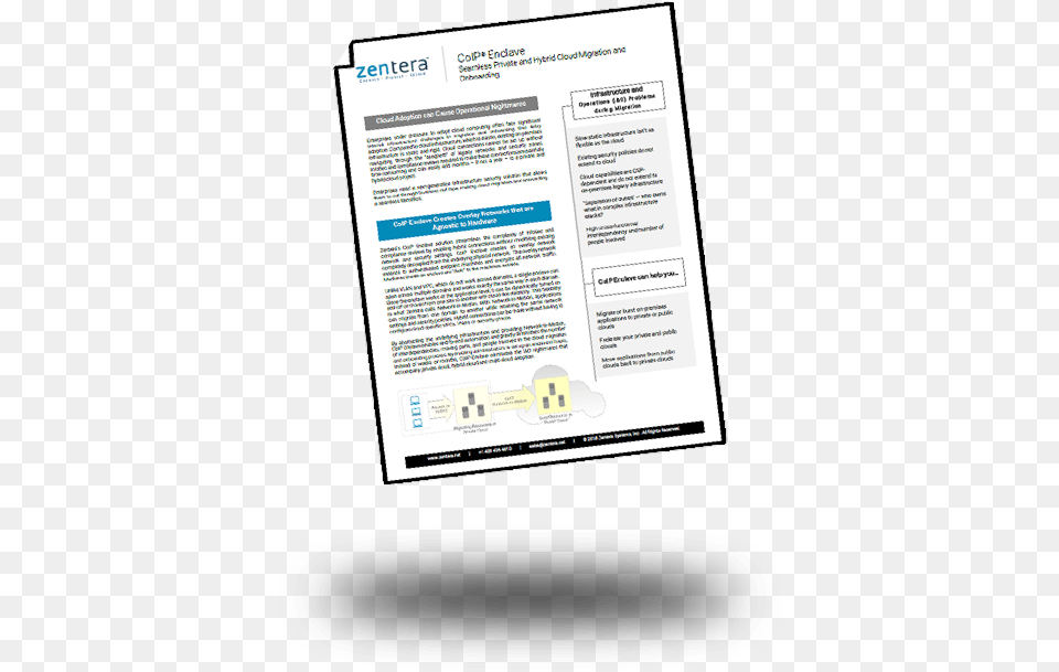 Seamless Private And Hybrid Cloud Migration Onboarding Document, Advertisement, Page, Poster, Text Png