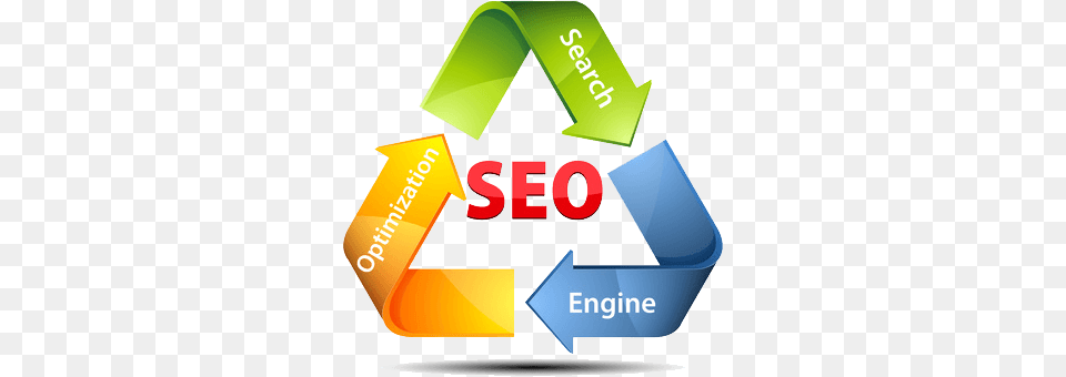 Search Engine Optimisation Search Engine Optimization, Recycling Symbol, Symbol, First Aid Free Png