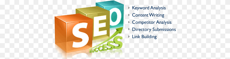 Search Engine Optimization Search Engine Optimization Banner, Number, Symbol, Text, Box Free Transparent Png