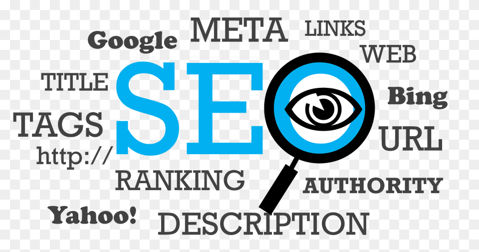 Search Engine Optimization Word Cloud Typography Clipart Free Png Download