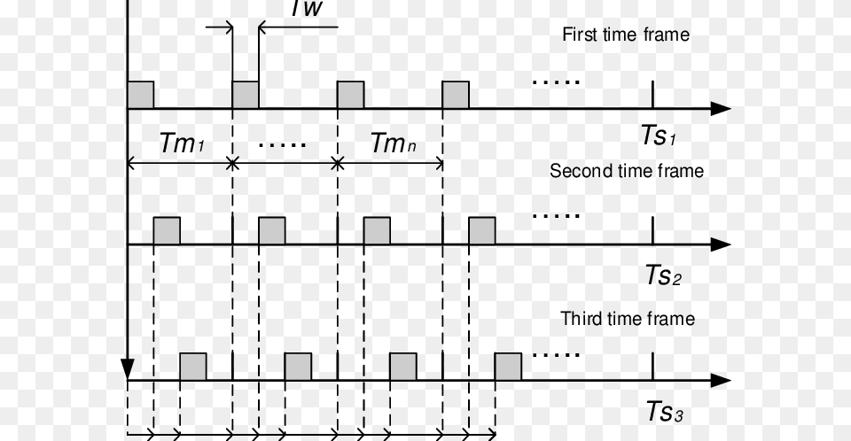 Search For A Time Window With Consideration Of Spad Diagram, Lighting Png