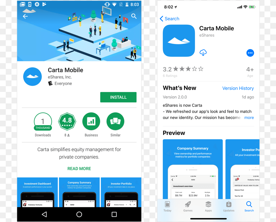 Search For Carta Mobile And Download The App Portfolio View Mobile App, Person, Text Png
