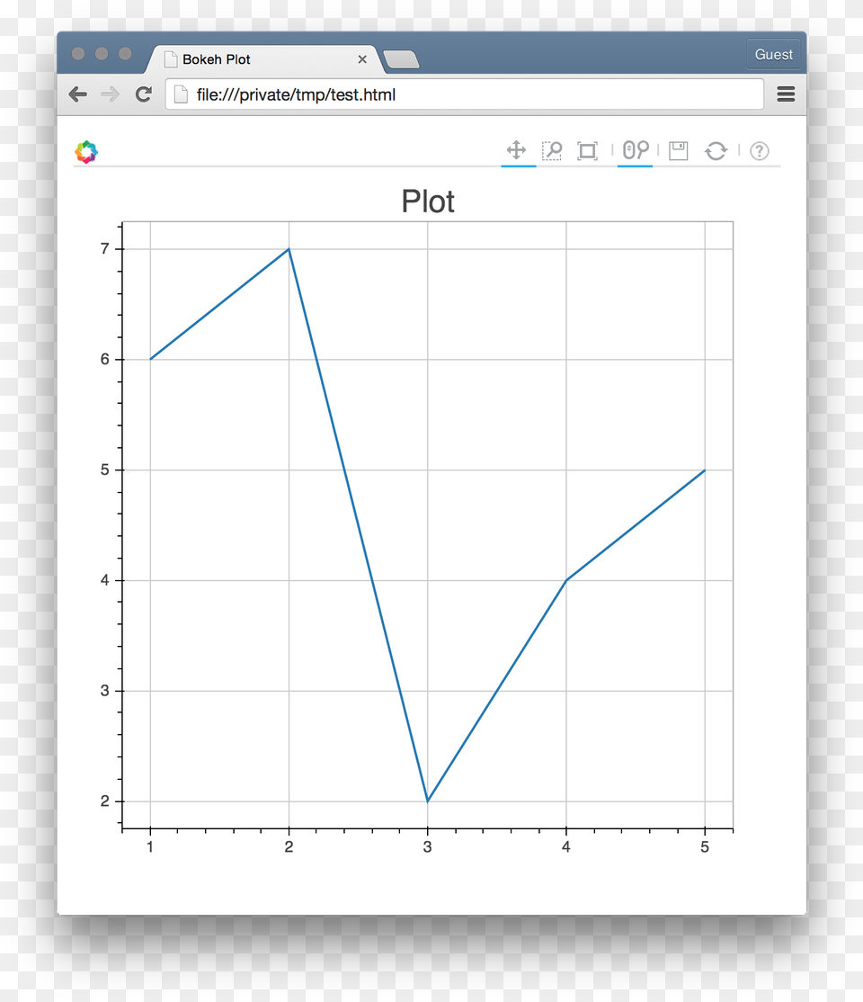 Search Icon Retina Macos, Chart, Line Chart Png