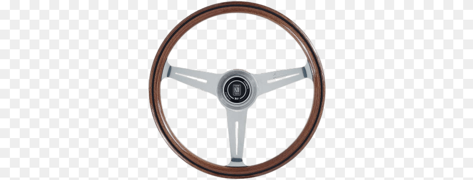 Search Results For Car Wheels Hereu0027s A Great List Of Classic Steering Wheel, Steering Wheel, Transportation, Vehicle, Machine Png