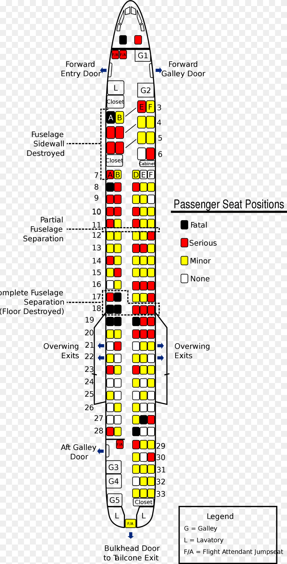 Seat Chart For American Airlines Flight 1420 Created American Airlines Flight, Art, Cross, Symbol Png Image