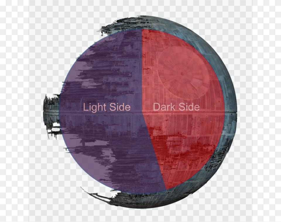 Seat Distribution Us House Of Representatives 116th Circle, Sphere, Disk Png Image