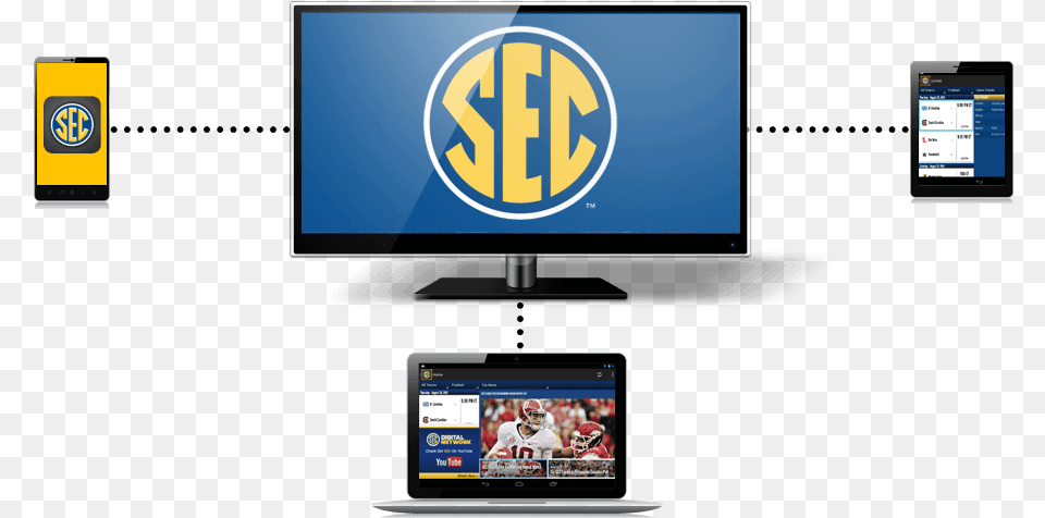 Sec Devices Television Set, Computer Hardware, Electronics, Hardware, Monitor Png