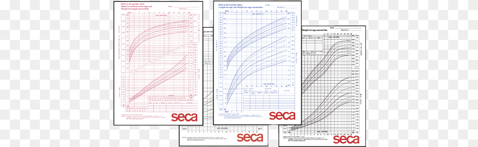 Seca Growth Chart For Boys 2 20 Years Paper, Page, Text Png Image