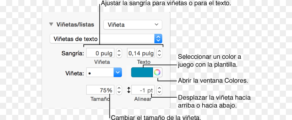 Seccin Con Llamadas A Los Controles Ajustar Sangria De Lista, Text Png