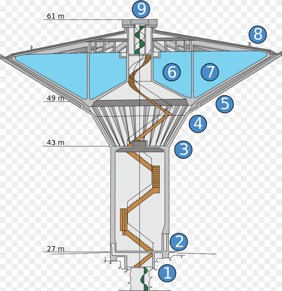 Section Through A Water Tower, Cad Diagram, Diagram, Bulldozer, Machine Png Image