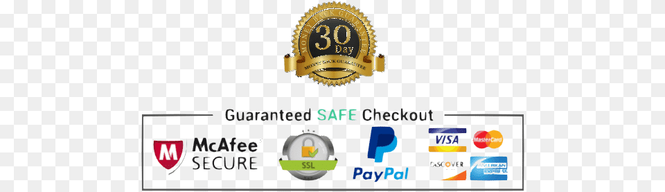 Secure Checkout Badge 1 Mcafee Secure, Logo, Symbol, Text Free Png Download