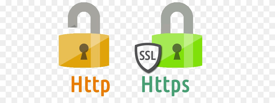 Secure Https Clipart Cadeado Do Google Png