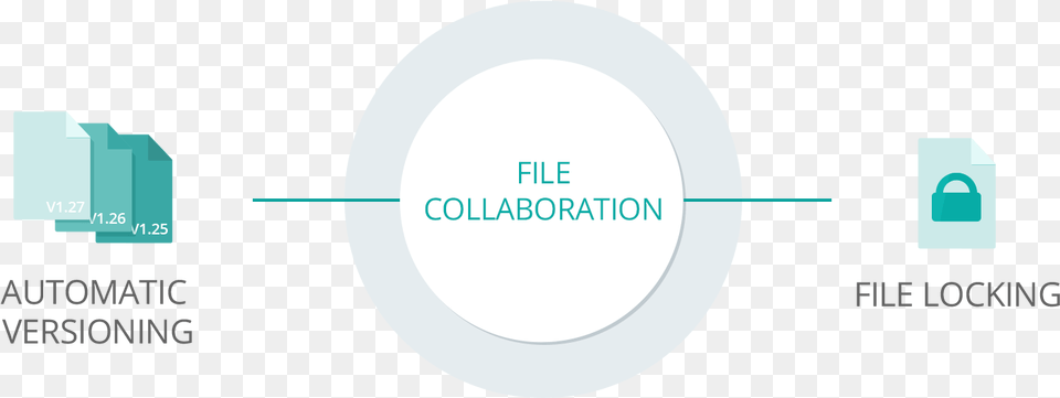 Secure Project File Collaboration With Online Shared Folders Autodesk Inc, Nature, Night, Outdoors, Ct Scan Free Transparent Png