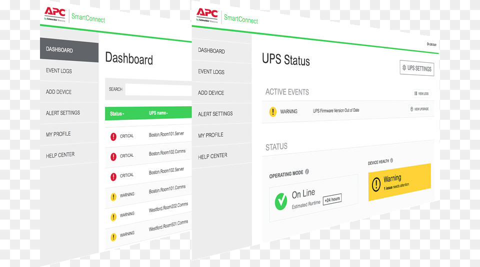 Secure Remote Monitoring, File, Webpage, Text, Page Png Image