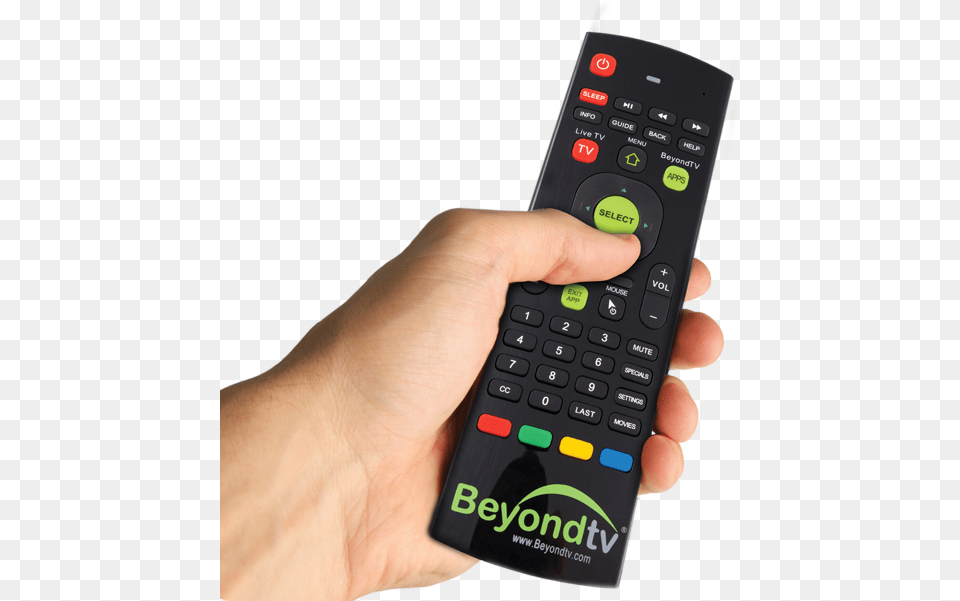 Security, Electronics, Remote Control Free Transparent Png