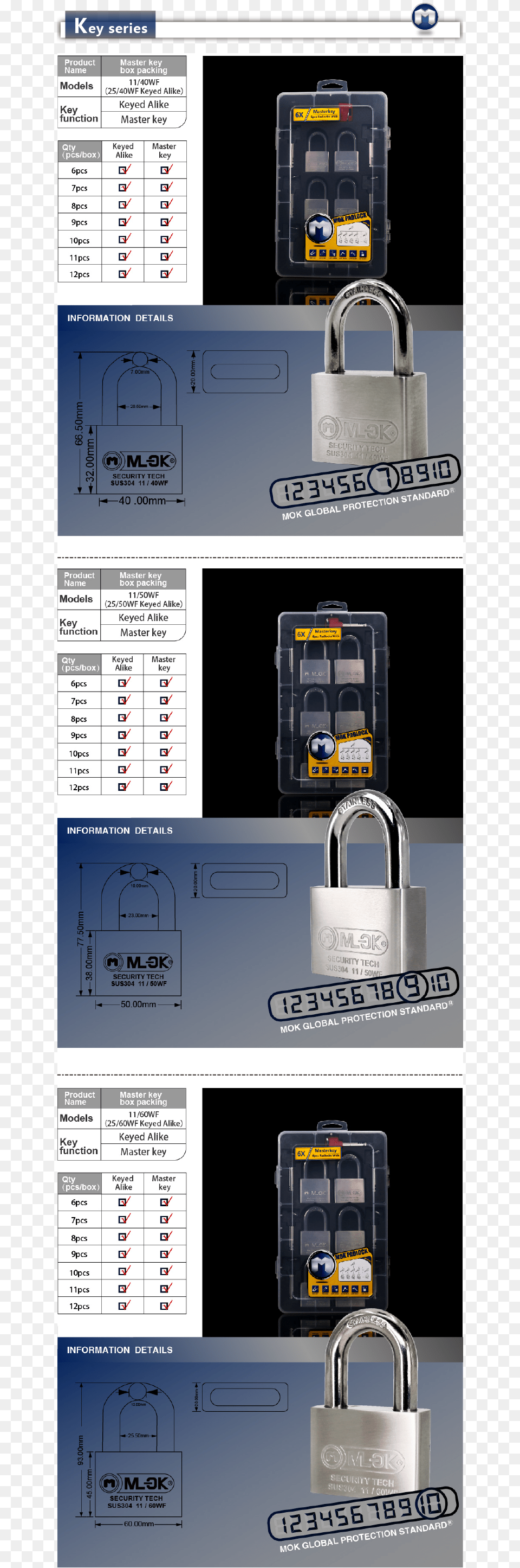 Security, Gas Pump, Machine, Pump Free Png Download