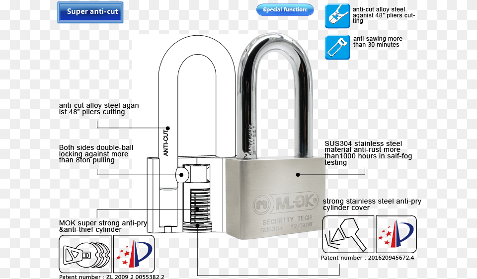 Security Png Image