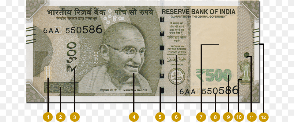Security Features Of 500 Rupee Note, Baby, Person, Money Free Transparent Png