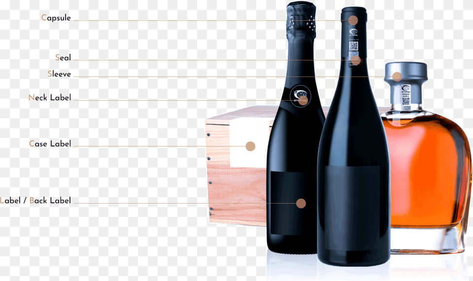 Security Solution For Wine And Spirits Alcoholic Beverage, Alcohol, Bottle, Liquor, Wine Bottle Png