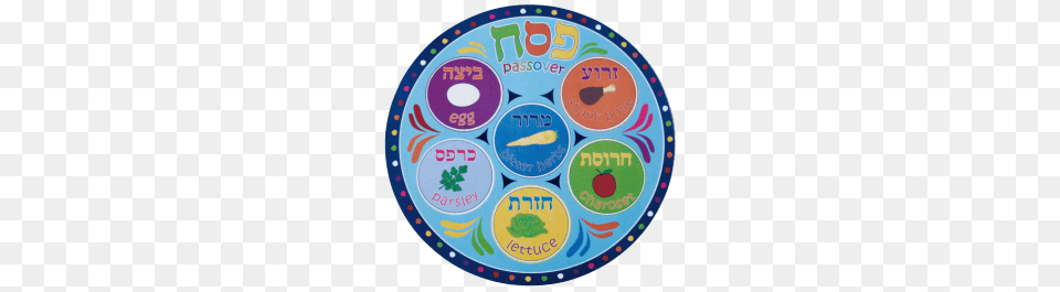 Seder Plate Placemat, Home Decor, Rug Free Png