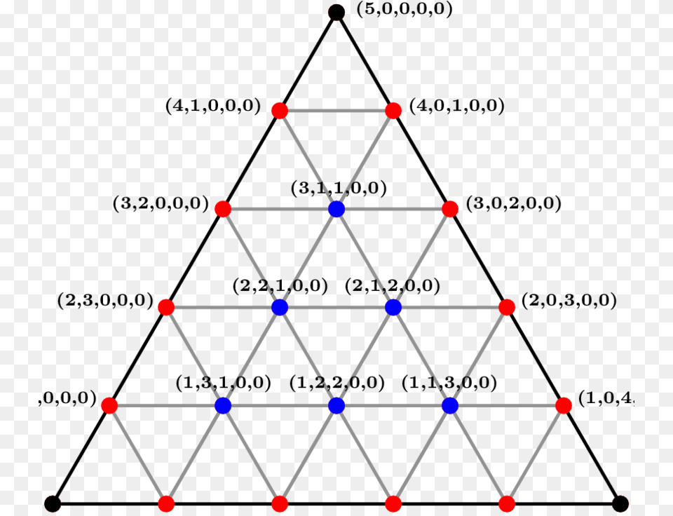 Sediment Transport, Triangle, Chandelier, Lamp Png Image