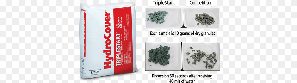 See Why Triplestart Is The Best Granular Mulch To Spread Mulch, Herbal, Herbs, Plant, First Aid Png Image