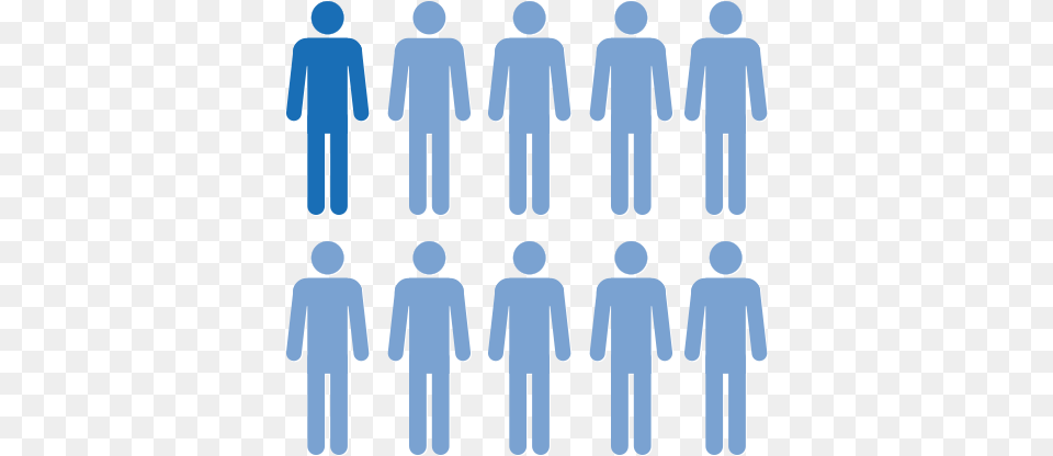 Segmentation Target Group Personas, People, Person, Adult, Male Free Png