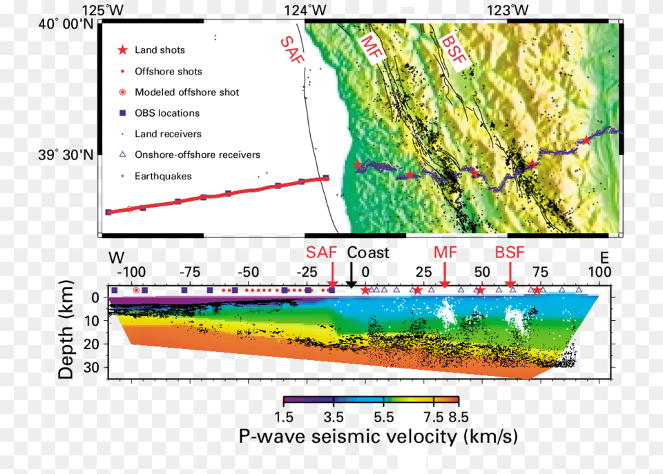 Seismic Velocityreflectivity Cross Section Across The San Andreas Fault Cross Section, Chart, Plot, Map, Nature Free Png Download