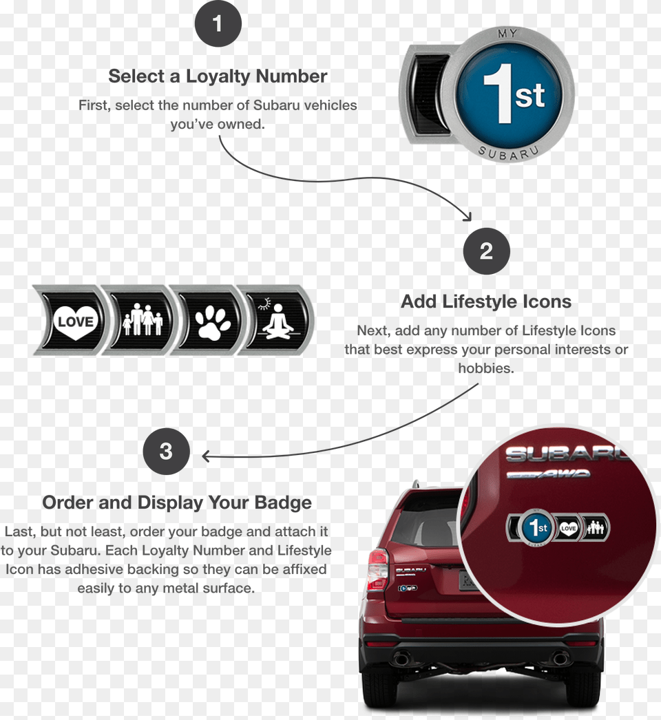 Select A Loyalty Number 1st Subaru Sticker, Advertisement, Vehicle, Car, Transportation Free Png Download