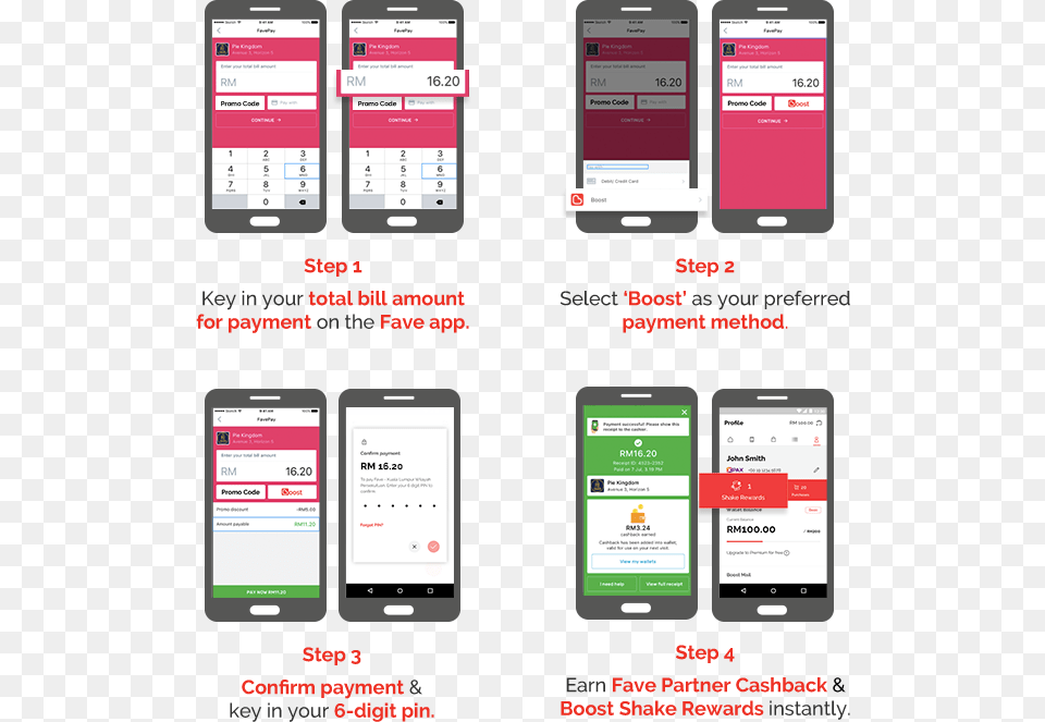 Select Boost As A Preferred Payment Method In Fave, Text, Electronics, Phone, Mobile Phone Free Png