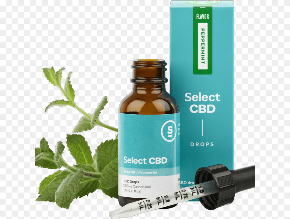 Select Cbd Peppermint, Herbal, Herbs, Mint, Plant Png