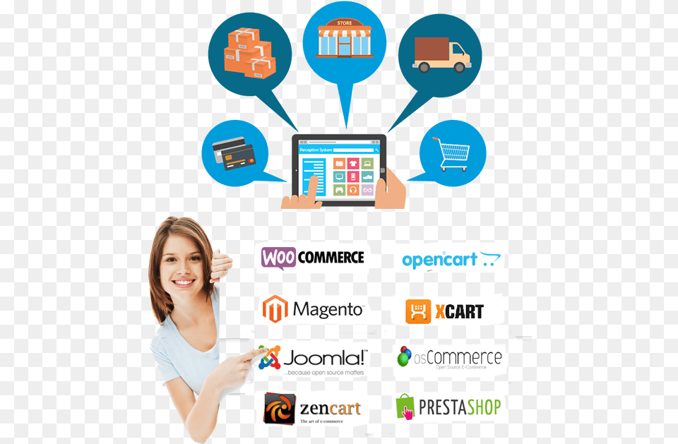 Select The Best E Commerce Platform With Us Online Marketplace Buyer And Seller, Adult, Person, Woman, Female Free Png