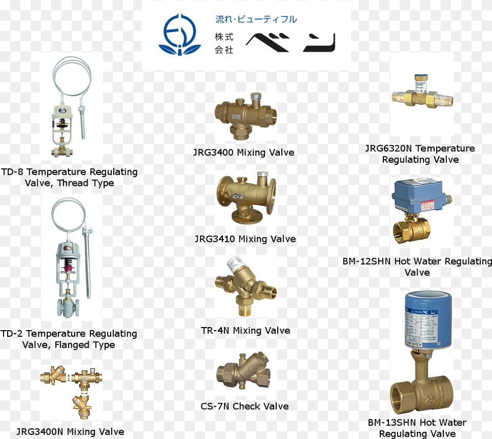 Selection Of Venn Valve Water, Bronze Free Transparent Png