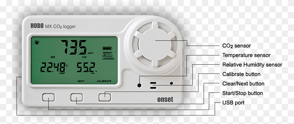 Self Contained Fully Featured, Computer Hardware, Electronics, Hardware, Monitor Free Transparent Png