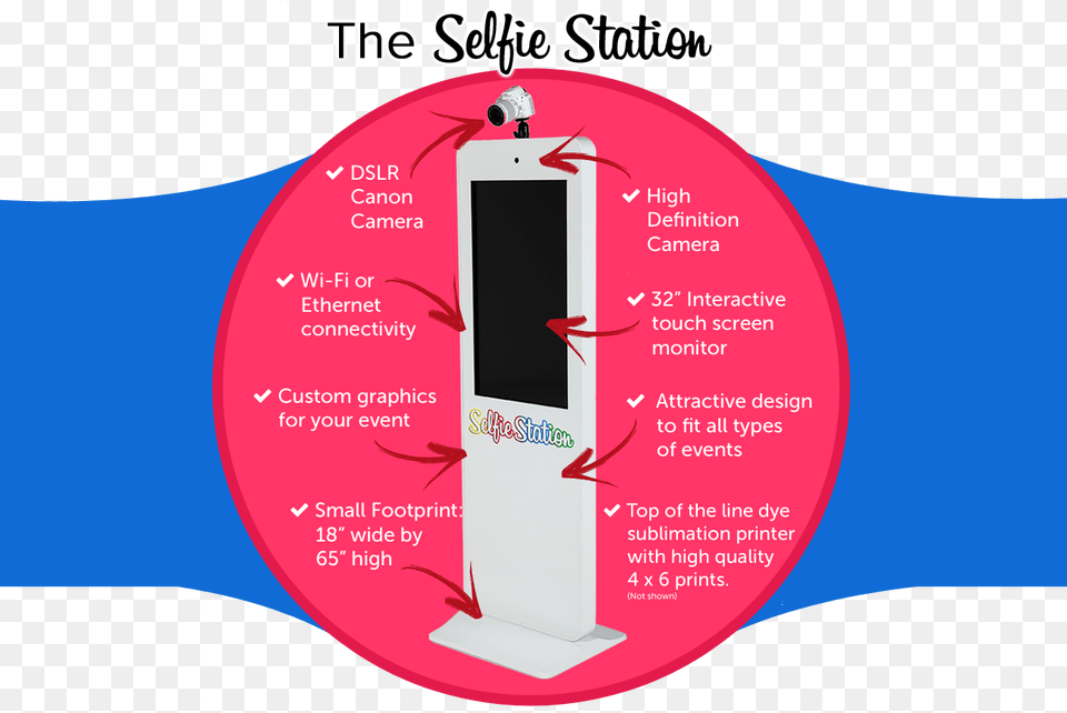 Selfie Station Of Tallahassee Tampa Florida Georgia Selfie Station, Advertisement, Kiosk, Poster Png