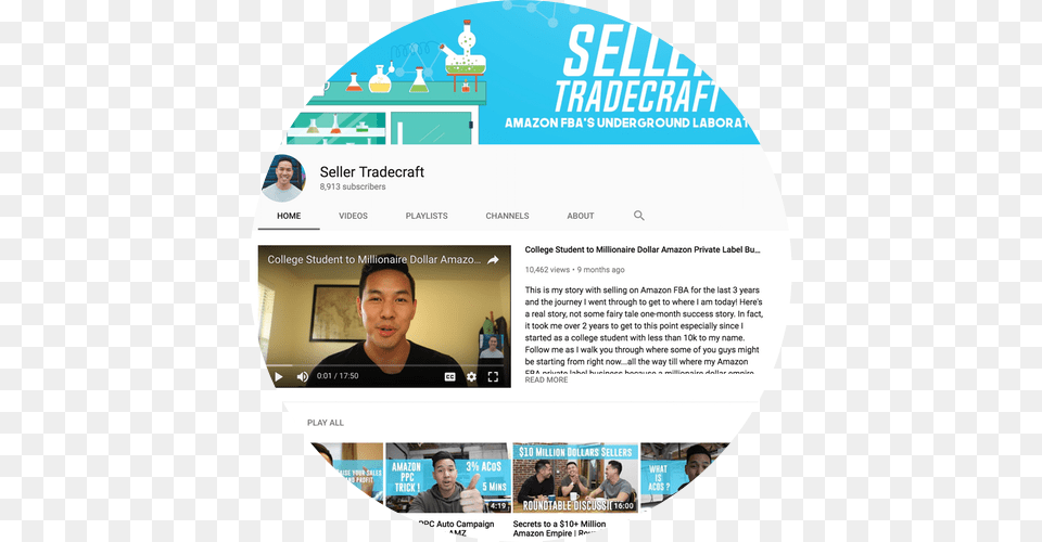 Seller Tradecraft Youtube Image Flyer, Disk, Person, Dvd, Adult Free Png