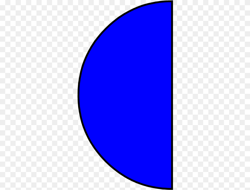 Semi Circle Go To Half Of A Blue Circle Half Of A Blue Circle, Oval, Nature, Outdoors, Sea Png