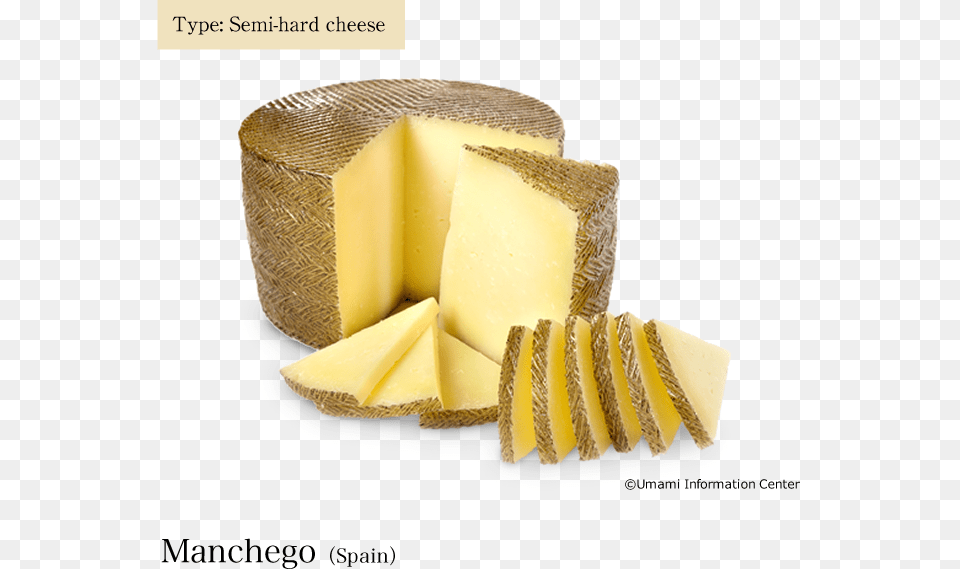 Semi Hard Cheese Manchegospain Gruyre Cheese, Butter, Food Free Transparent Png