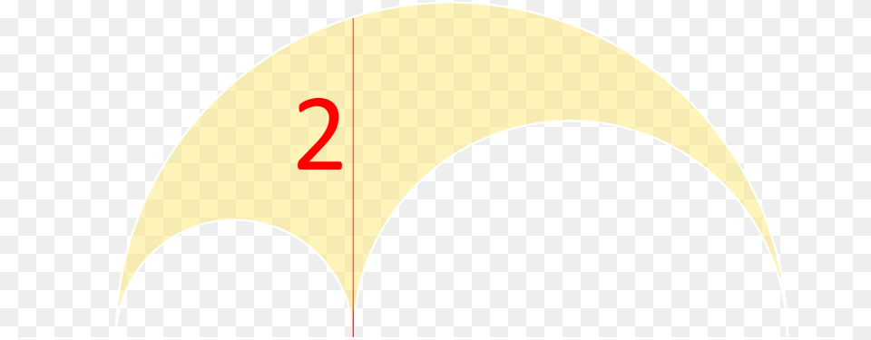 Semicircle Puzzle Two Semicircles In A Semicircle, Logo, Symbol, Number, Text Free Png Download