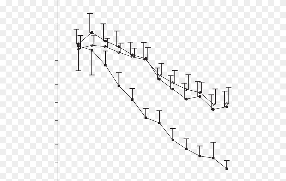 Semilogarithmic Plot Of Mean Plus Sd Interstitial Cephalothin Diagram, Chart, Bulldozer, Machine, Architecture Free Png Download